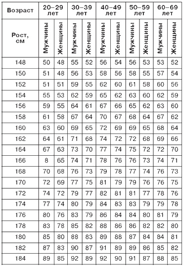 Иллюстрация к книге — Невидимая гимнастика для тех, кто следит за своей фигурой. Гимнастика в офисе, лифте, на пляже, по дороге на работу [i_102.jpg]