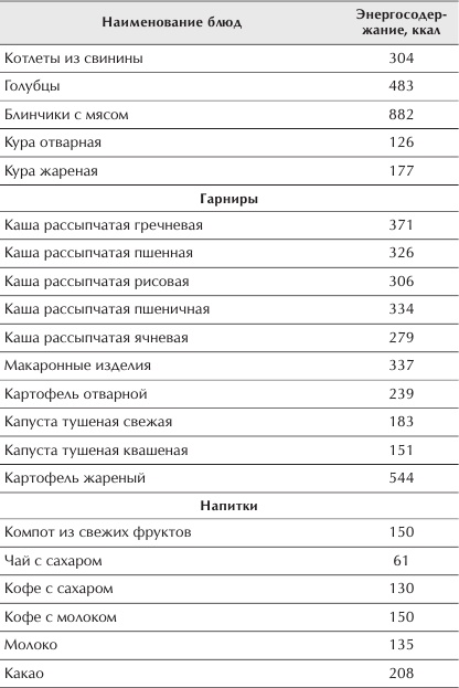 Иллюстрация к книге — Отменное здоровье после 60. Советы лучших экспертов [Autogen_eBook_id31.jpg]