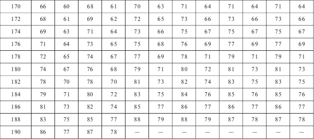 Иллюстрация к книге — Стройная фигура - это реально! Советы лучших экспертов [Autogen_eBook_id4.jpg]