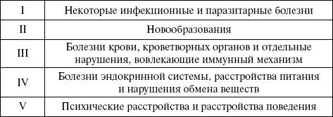 Иллюстрация к книге — Медицинская статистика. Конспект лекций [_11.jpg]