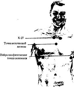 Иллюстрация к книге — Энергетическая медицина [_02.jpg]