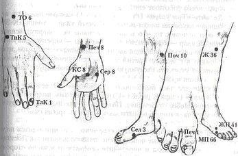 Иллюстрация к книге — Энергетическая медицина [_38.jpg]