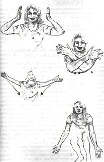 Иллюстрация к книге — Энергетическая медицина [_43.jpg]