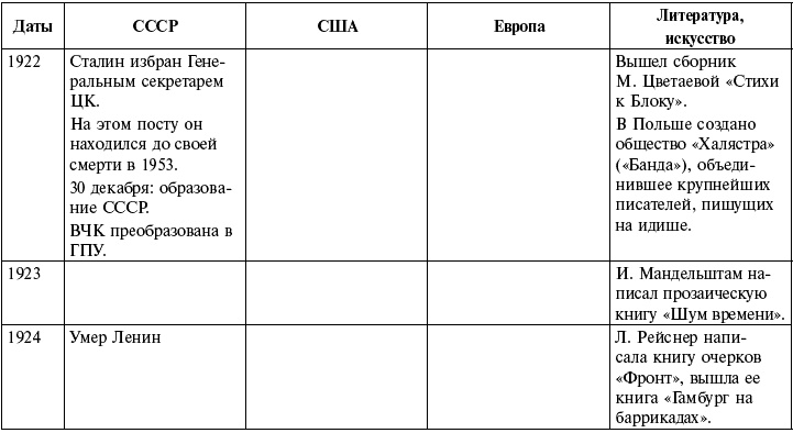 Иллюстрация к книге — Ночь с вождем, или Роль длиною в жизнь [_523.jpg]