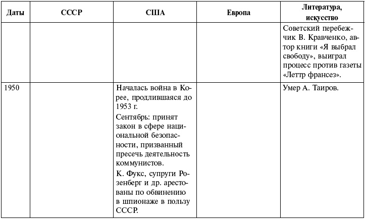 Иллюстрация к книге — Ночь с вождем, или Роль длиною в жизнь [_536.jpg]