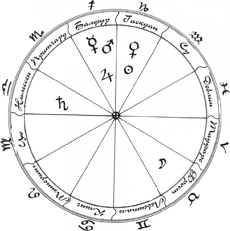 Иллюстрация к книге — Светила [i_001.jpg]