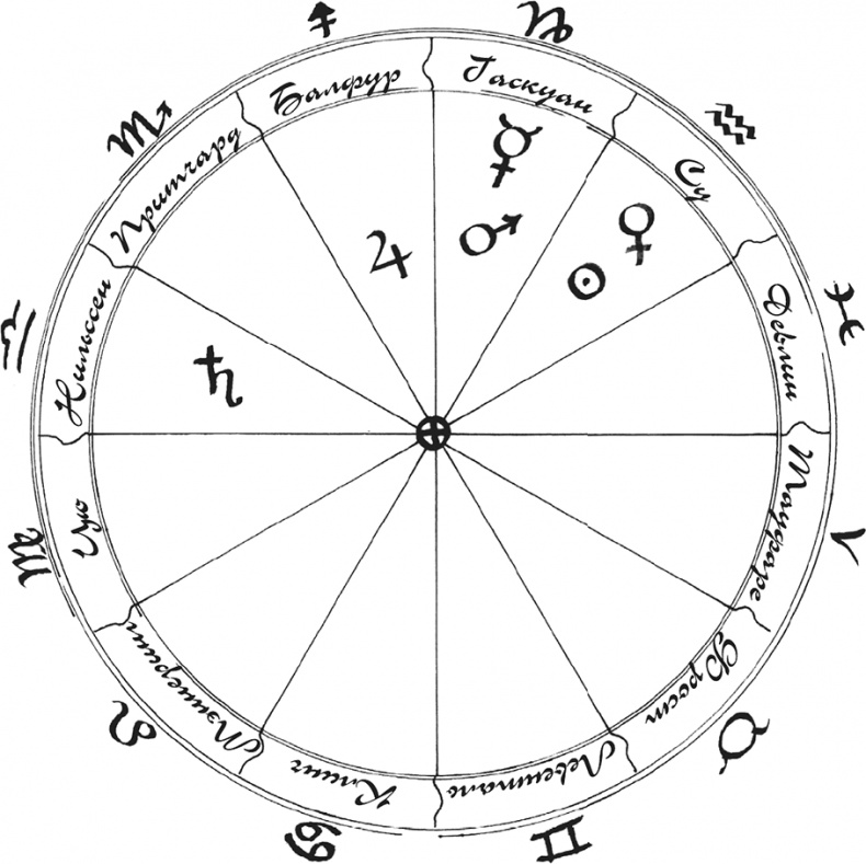 Иллюстрация к книге — Светила [i_002.jpg]