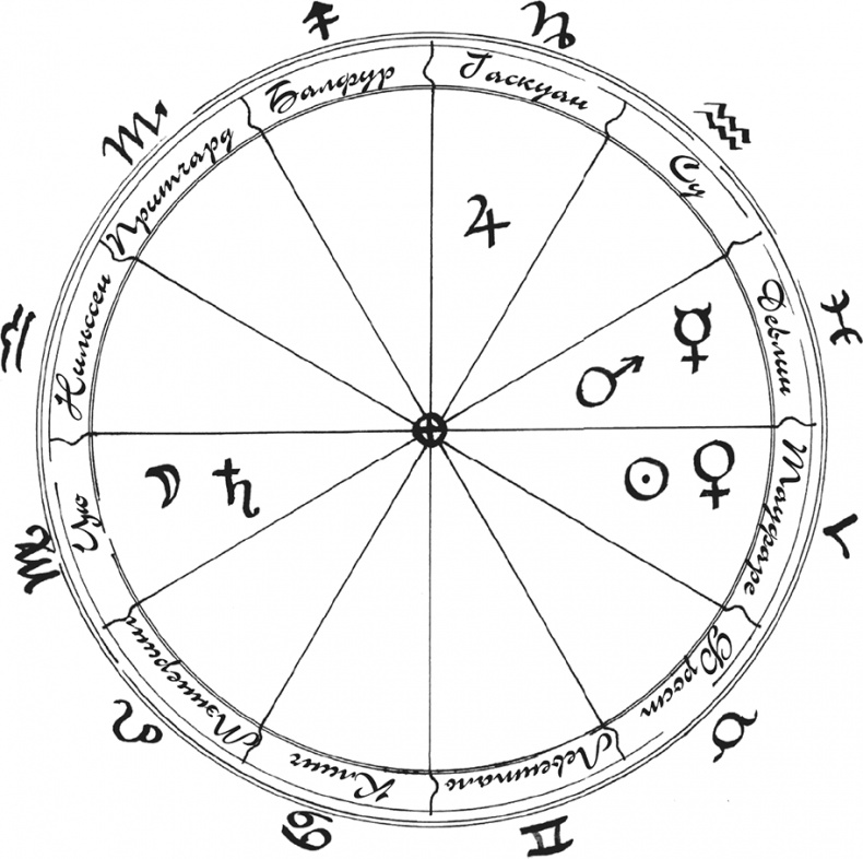 Иллюстрация к книге — Светила [i_005.jpg]