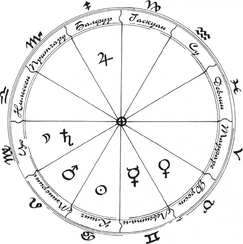 Иллюстрация к книге — Светила [i_008.jpg]