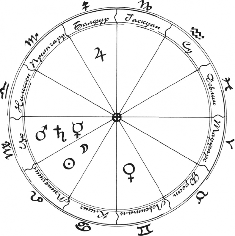 Иллюстрация к книге — Светила [i_009.jpg]