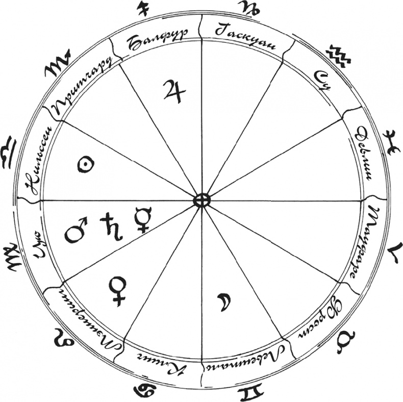 Иллюстрация к книге — Светила [i_011.jpg]