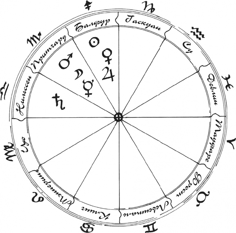 Иллюстрация к книге — Светила [i_013.jpg]