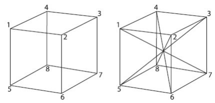 Иллюстрация к книге — Прокачай мозг методом Павла Дурова [image17.jpg]