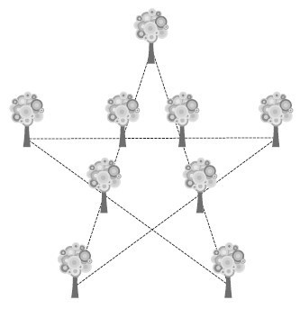 Иллюстрация к книге — Прокачай мозг методом Павла Дурова [image61.jpg]