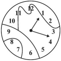 Иллюстрация к книге — Прокачай мозг методом Павла Дурова [image73.jpg]