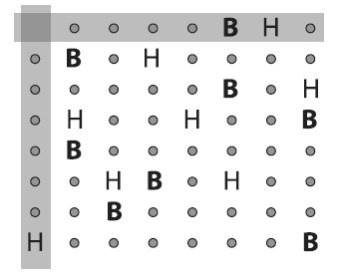 Иллюстрация к книге — Прокачай мозг методом Павла Дурова [image78.jpg]