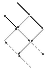 Иллюстрация к книге — Прокачай мозг методом Павла Дурова [image87.jpg]