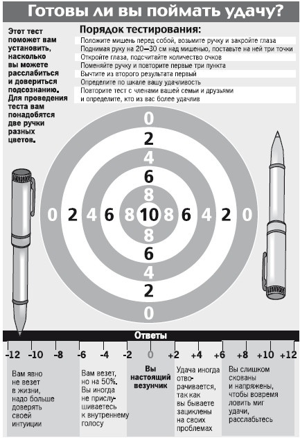 Иллюстрация к книге — Метод "Все врут". Манипулируем реальностью - техники доктора Хауса [i_090.jpg]