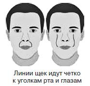 Иллюстрация к книге — Курс начинающего лжеца от А до Я [i_055.jpg]