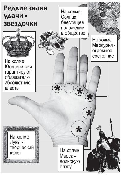 Иллюстрация к книге — Курс начинающего лжеца от А до Я [i_118.jpg]