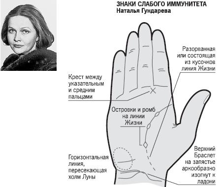 Иллюстрация к книге — Курс начинающего лжеца от А до Я [i_130.jpg]