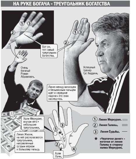 Иллюстрация к книге — Курс начинающего лжеца от А до Я [i_133.jpg]