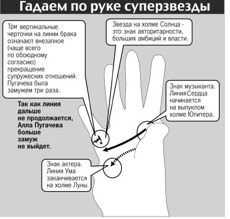 Иллюстрация к книге — Курс начинающего лжеца от А до Я [i_145.jpg]