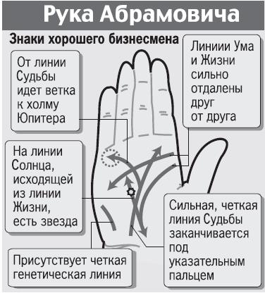 Иллюстрация к книге — Курс начинающего лжеца от А до Я [i_149.jpg]