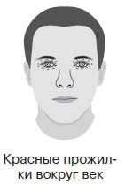 Иллюстрация к книге — Ты - лжец. Как научиться обманывать и манипулировать другими людьми [i_017.jpg]