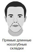 Иллюстрация к книге — Ты - лжец. Как научиться обманывать и манипулировать другими людьми [i_049.jpg]