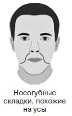 Иллюстрация к книге — Ты - лжец. Как научиться обманывать и манипулировать другими людьми [i_053.jpg]