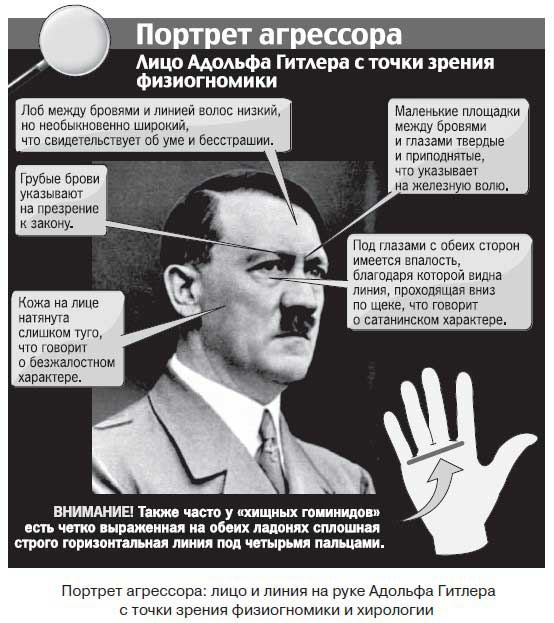 Иллюстрация к книге — Ты - лжец. Как научиться обманывать и манипулировать другими людьми [i_067.jpg]