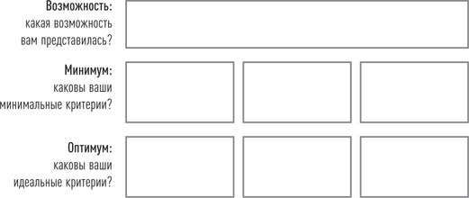 Иллюстрация к книге — Эссенциализм. Путь к простоте [i_008.jpg]