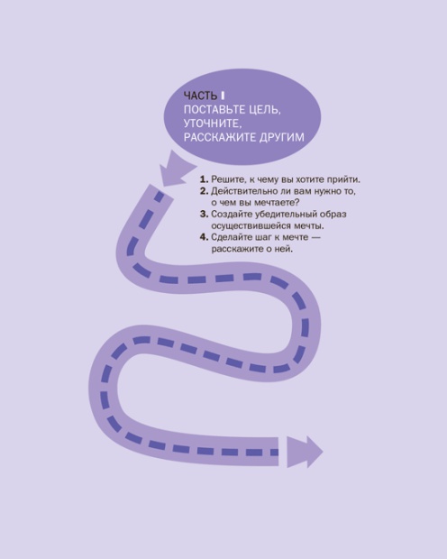 Иллюстрация к книге — Управляй своей мечтой. Как реализовать любой замысел, проект, план [i_001.jpg]