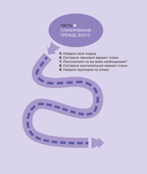 Иллюстрация к книге — Управляй своей мечтой. Как реализовать любой замысел, проект, план [i_005.jpg]