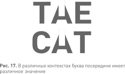 Иллюстрация к книге — Спотыкаясь о счастье [i_017.jpg]