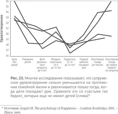 Иллюстрация к книге — Спотыкаясь о счастье [i_023.jpg]