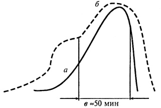Иллюстрация к книге — Секс в семье и на работе [i_003.jpg]