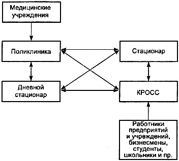 Иллюстрация к книге — Секс в семье и на работе [i_004.jpg]