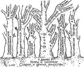 Иллюстрация к книге — Из Ада в Рай. Избранные лекции по психотерапии. Учебное пособие [i_002.jpg]