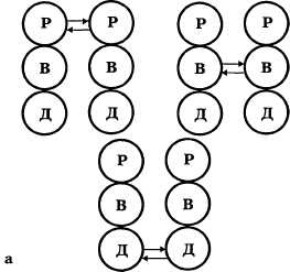 Иллюстрация к книге — Из Ада в Рай. Избранные лекции по психотерапии. Учебное пособие [i_010.jpg]