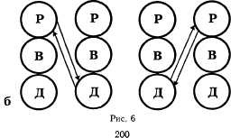 Иллюстрация к книге — Из Ада в Рай. Избранные лекции по психотерапии. Учебное пособие [i_011.jpg]