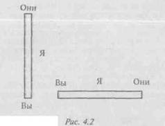 Иллюстрация к книге — Из Ада в Рай. Избранные лекции по психотерапии. Учебное пособие [i_019.jpg]