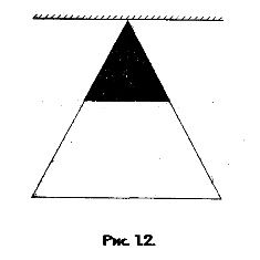Иллюстрация к книге — Как узнать и изменить свою судьбу [i_002.jpg]