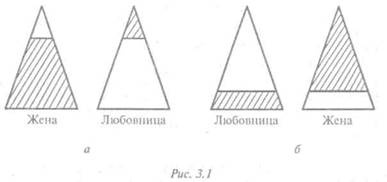Иллюстрация к книге — Принцип сперматозоида [any2fbimgloader0.jpg]