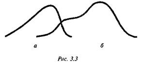 Иллюстрация к книге — Принцип сперматозоида [any2fbimgloader2.jpg]