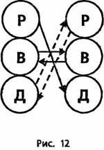 Иллюстрация к книге — Психологический вампиризм [pic_12.jpg]