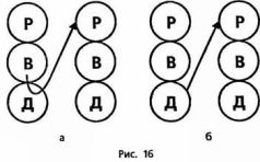 Иллюстрация к книге — Психологический вампиризм [pic_16.jpg]