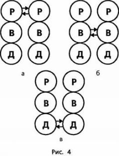 Иллюстрация к книге — Психологический вампиризм [pic_4.jpg]