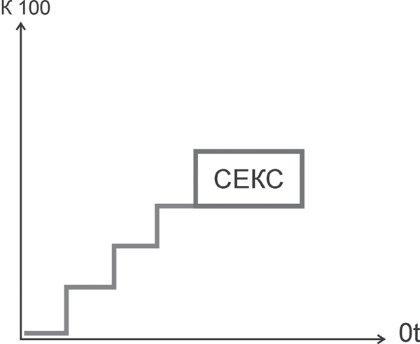 Иллюстрация к книге — Мужчина нарасхват [i_004.jpg]